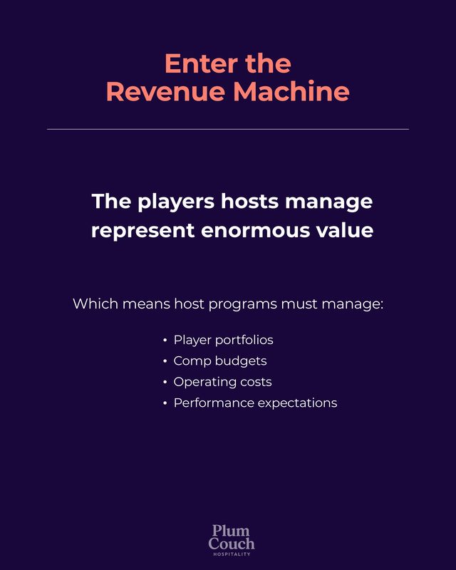Slide 7 of 14
